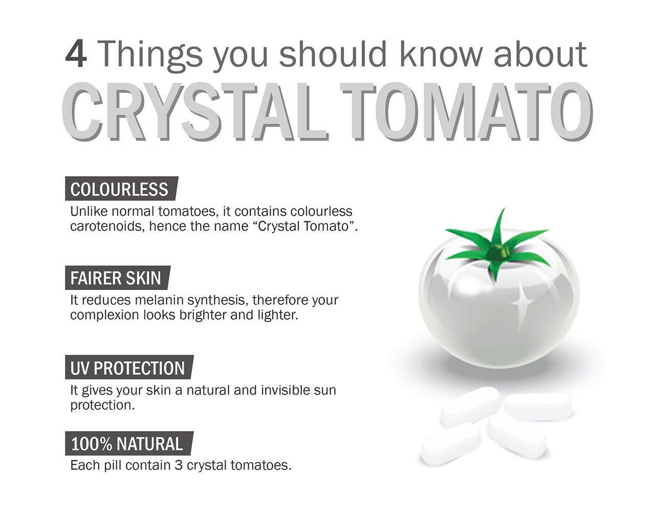 Crystal Tomato Clinic RX